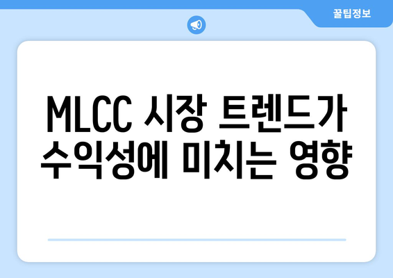 MLCC 시장 트렌드가 수익성에 미치는 영향