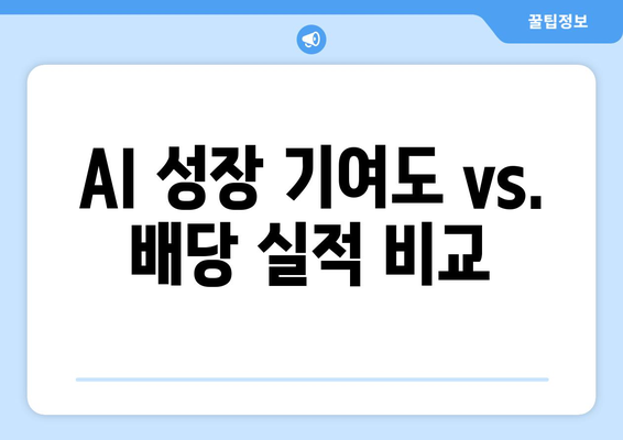 AI 성장 기여도 vs. 배당 실적 비교