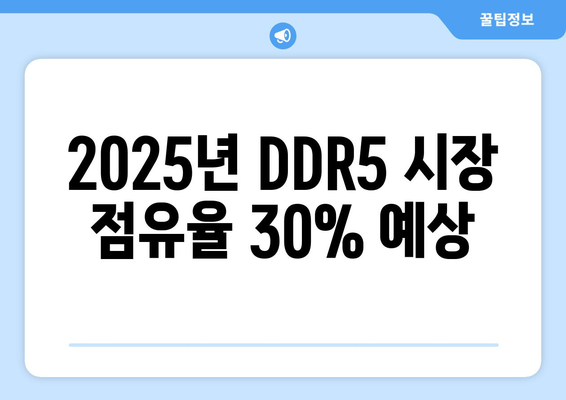 2025년 DDR5 시장 점유율 30% 예상