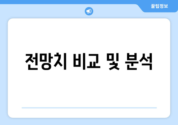 전망치 비교 및 분석