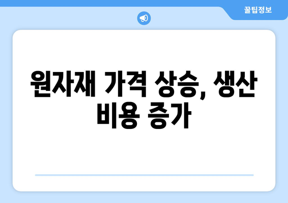 원자재 가격 상승, 생산 비용 증가