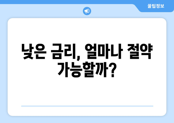 낮은 금리, 얼마나 절약 가능할까?