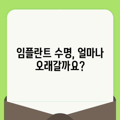 수원 영통치과 임플란트 수명, 수술 후 관리로 길게 유지하세요! | 임플란트 관리, 성공적인 임플란트, 수명 연장 팁