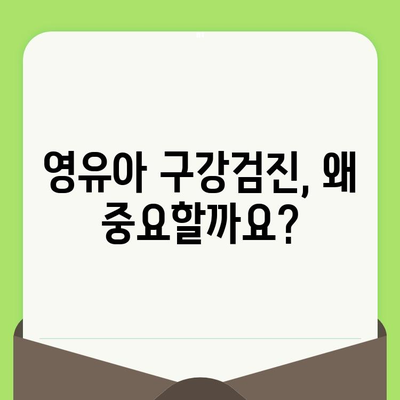 구월 키즈웰 치과가 알려주는 영유아 구강 검진 시기| 놓치지 말아야 할 중요한 시기 | 영유아 치아 관리, 구강 건강, 첫니, 치과 검진