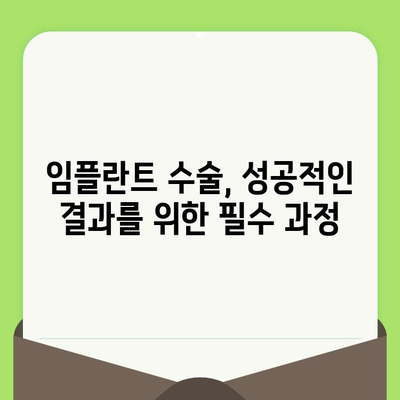 세심한 검진으로 명확한 임플란트 진단| 성공적인 임플란트 수술을 위한 필수 과정 | 임플란트, 검진, 상담, 성공률