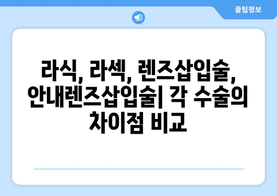 시력 교정 수술, 나에게 맞는 방법은? | 라식, 라섹, 렌즈삽입술, 안내렌즈삽입술 비교, 장단점, 후기
