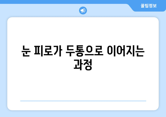 두통과 눈통, 떼려야 뗄 수 없는 관계? | 두통, 눈통, 원인, 증상, 치료, 연관성