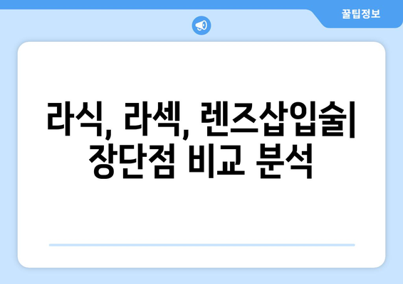 시력 교정 수술 종류 완벽 정리| 나에게 맞는 수술은? | 라식, 라섹, 렌즈삽입술, 안내렌즈삽입술, 시력교정, 눈 수술