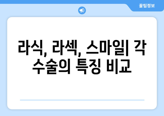 시력교정술 종류 비교 가이드| 나에게 맞는 수술은? | 라식, 라섹, 스마일, 렌즈삽입술, 시력교정술 종류, 장단점 비교