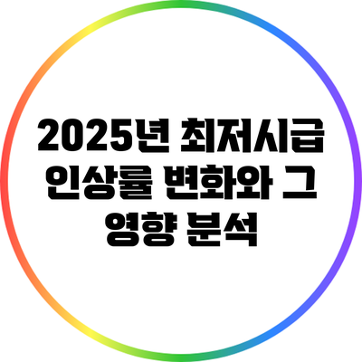 2025년 최저시급 인상률 변화와 그 영향 분석