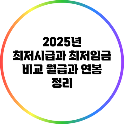 2025년 최저시급과 최저임금 비교: 월급과 연봉 정리