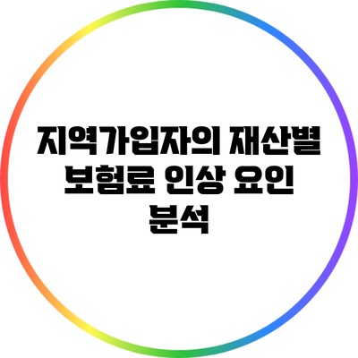 지역가입자의 재산별 보험료 인상 요인 분석