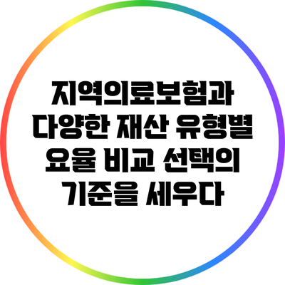 지역의료보험과 다양한 재산 유형별 요율 비교: 선택의 기준을 세우다
